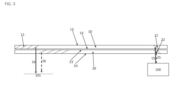 Lumus通过堆叠光导元件来实现更大视场