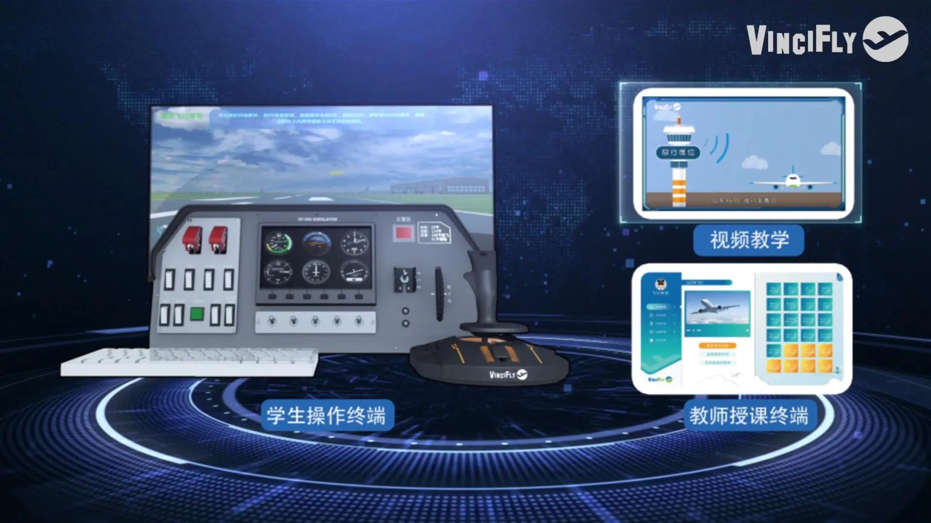 达芬奇航空航天培训基地,达芬奇与飞行