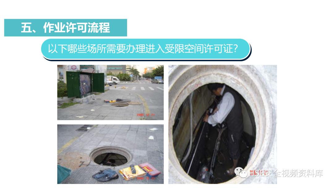 PPT|【课件】进入有限空间作业流程培训