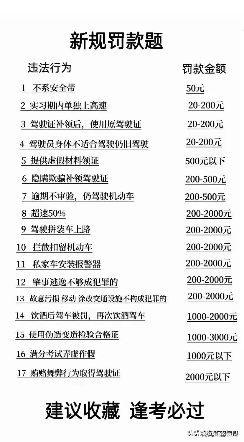 科目一驾考口诀,科目一驾考宝典速记口诀