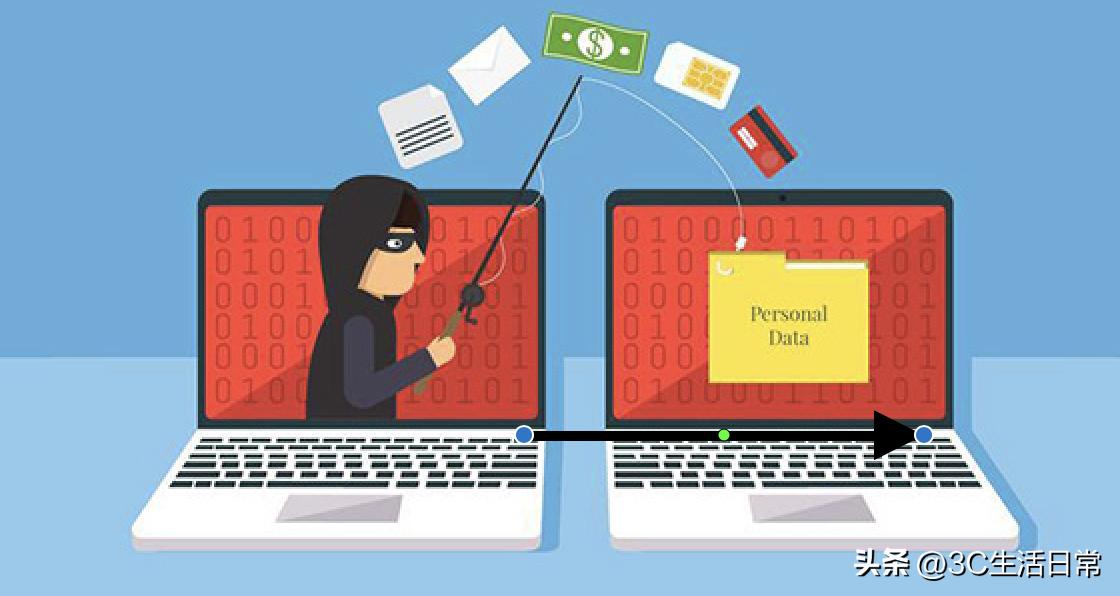 最安全的浏览器无广告,系统检测浏览器有5个漏洞