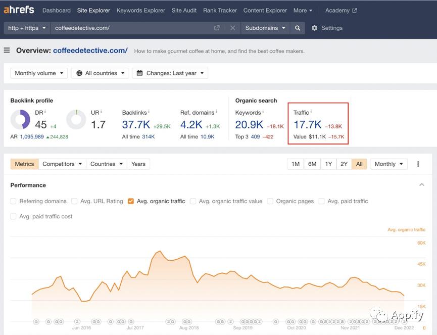 教你年赚10万的seo赚钱方法,seo十种赚钱方法