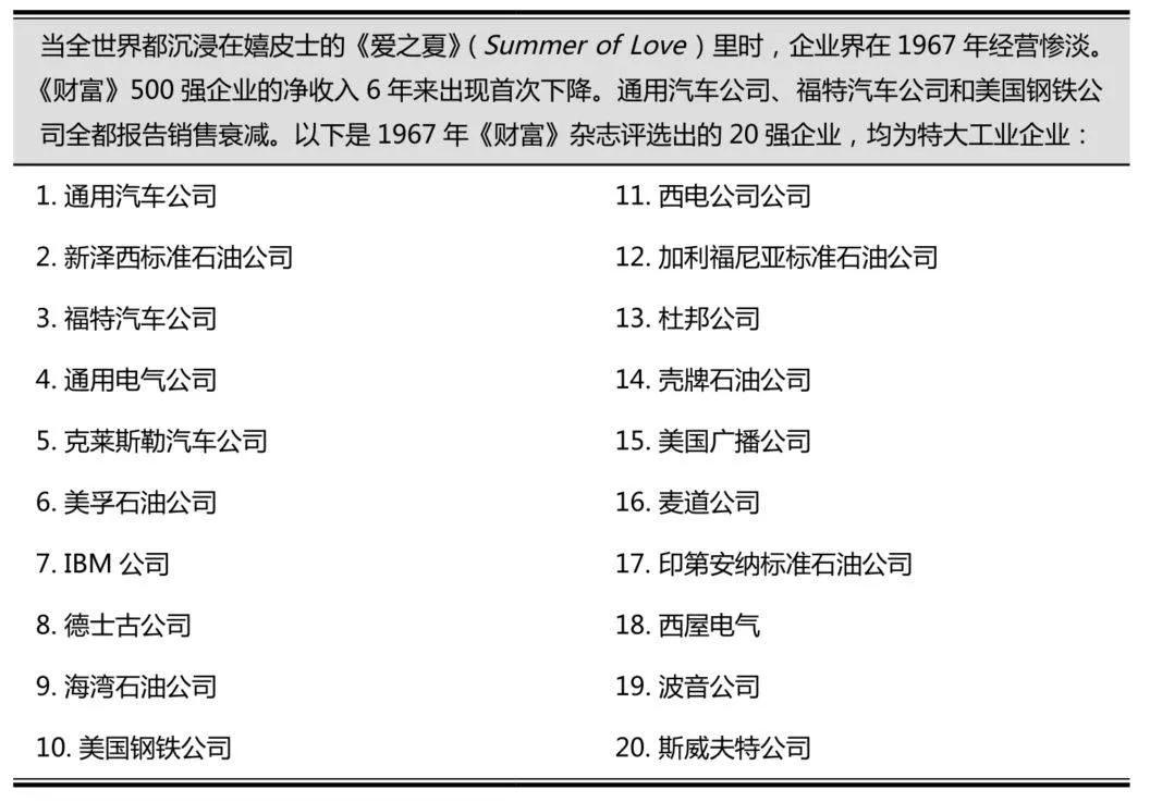 高瞻远瞩的战略智慧,高瞻远瞩的战略远见