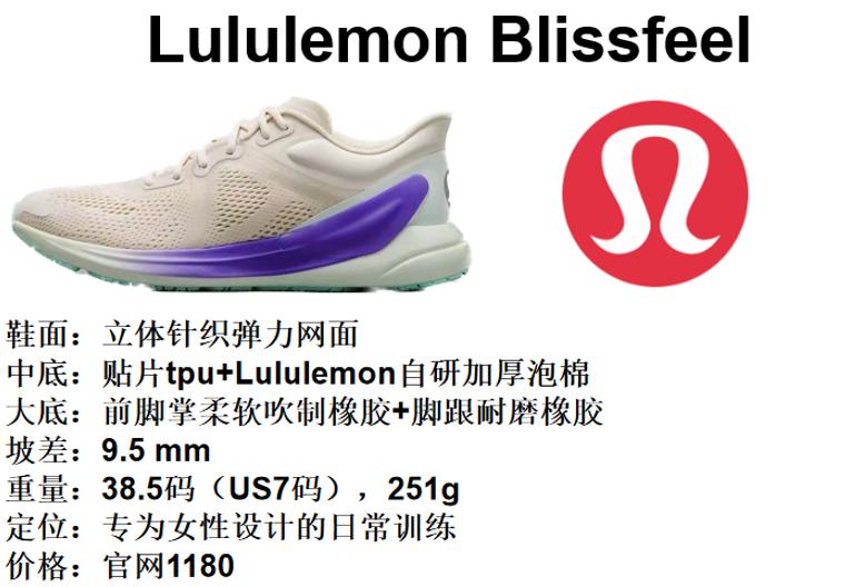 2017年度全球跑鞋大奖,2022十款最佳女子跑鞋