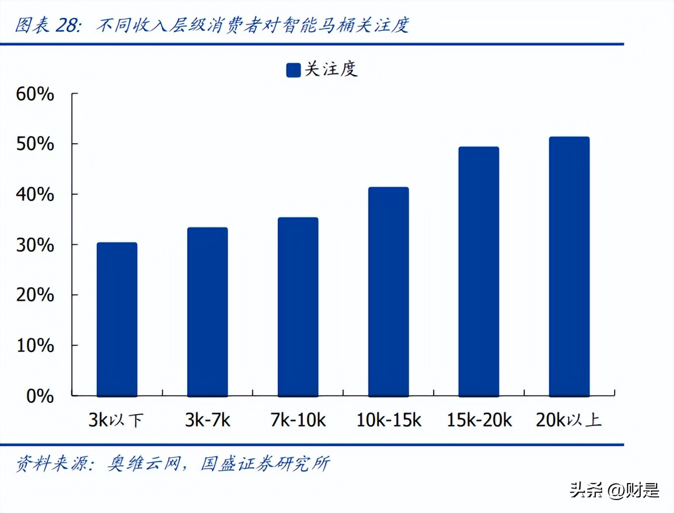 箭牌家居定制新中式,箭牌家居实验室