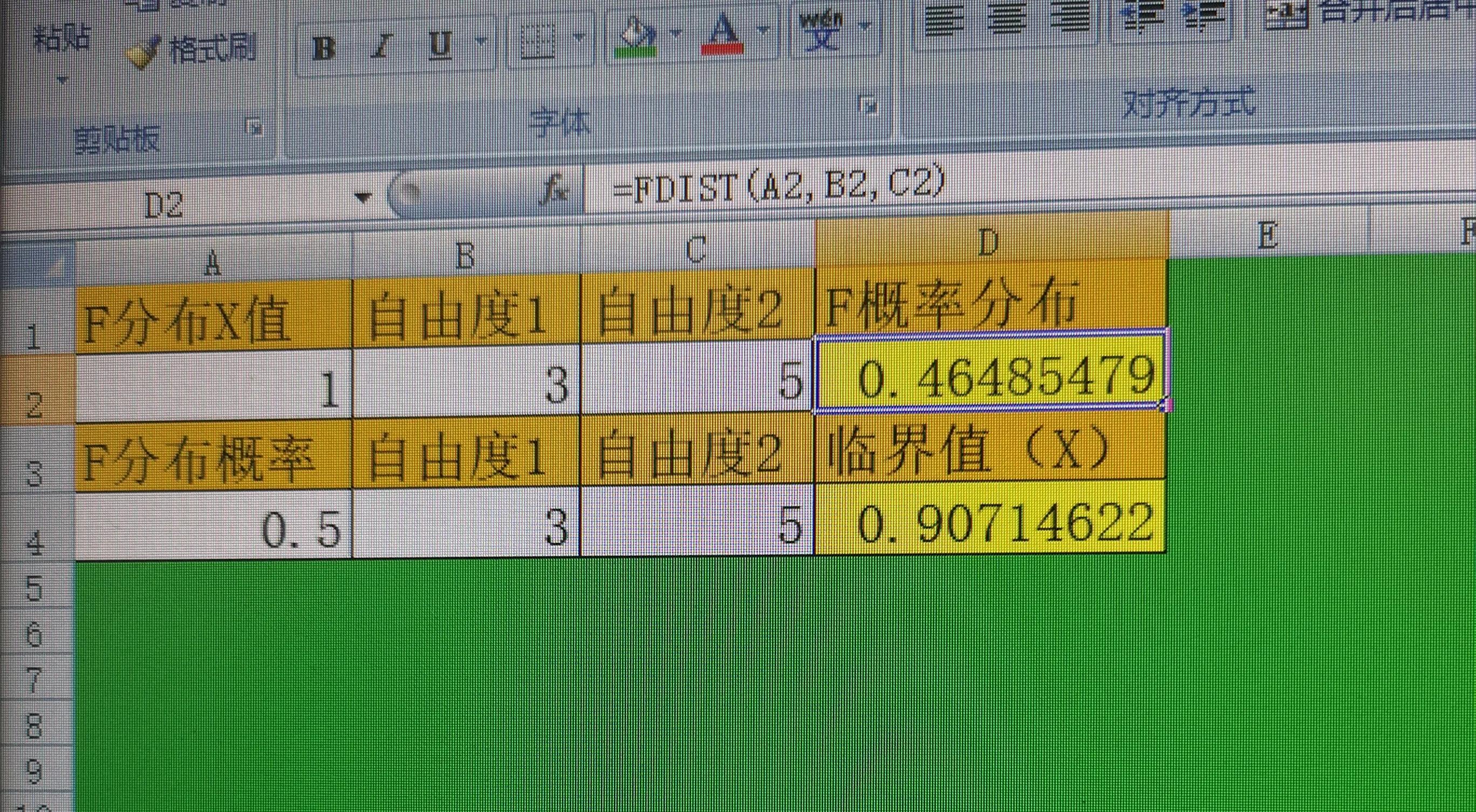 跟我学用OFFICE（33）——F分布（Fdist、Finv）