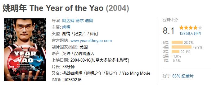 冷门优秀影片推荐,冷门的体育片