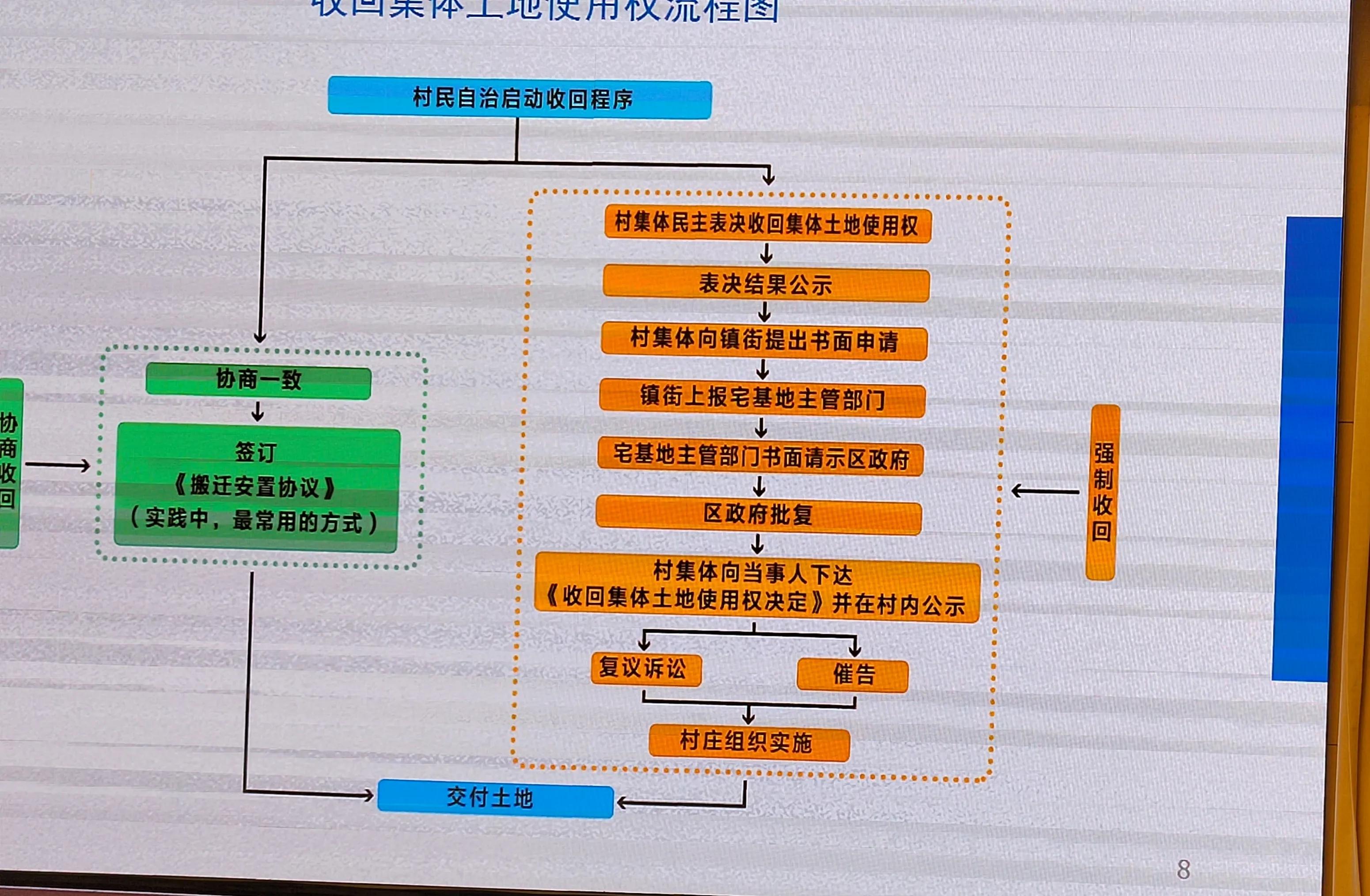 小产权房买卖的法律效力是什么,小产权房买卖怎样有法律效力