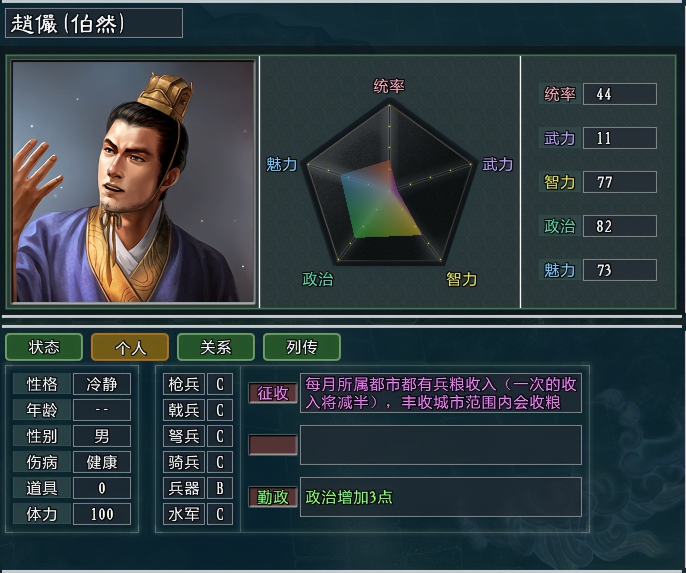 三国志11大浪淘沙势力测评：到了大城市的孔伷，反而活不下去了