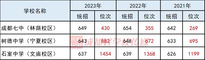 四七烟算贵的吗,四七九要考多少分
