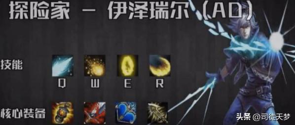 lol史上最强人完整版,lol十大最强人物