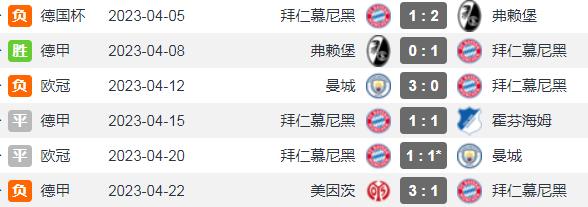 图赫尔谈拜仁最新情况,拜仁连冠终结图赫尔