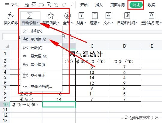 2022年河南省普通高中学业水平,河南省2022年学业水平考试
