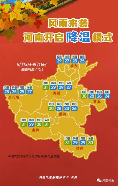 台风梅花来了作文,台风梅花上学