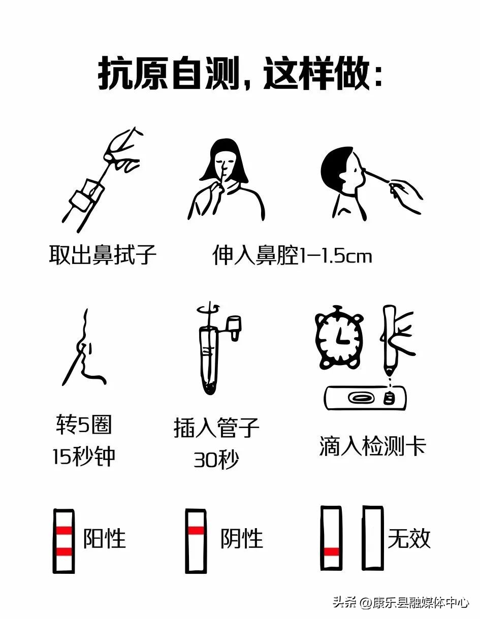 男性感染不及时治疗会怎么样,感染后要运动吗