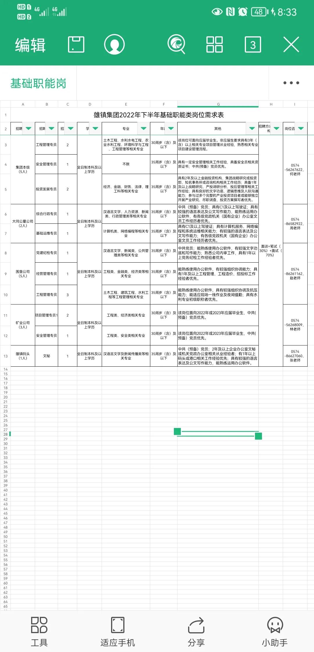 宁波镇海区属国企～雄镇集团社会招聘