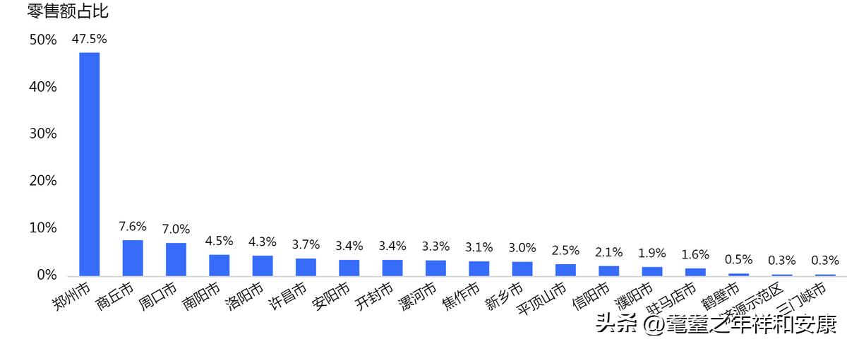 开封市最新报告,开封实时在线监测系统