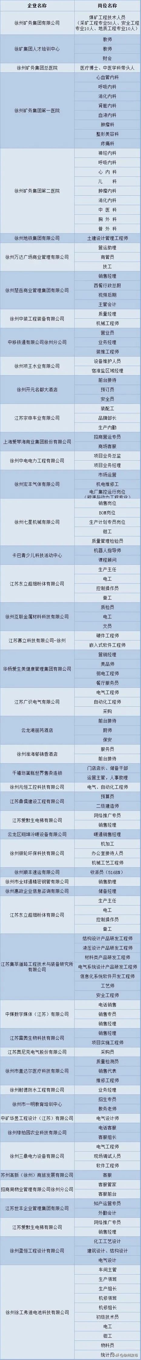 徐州宝藏彩虹夜市,宝藏夜市的视频