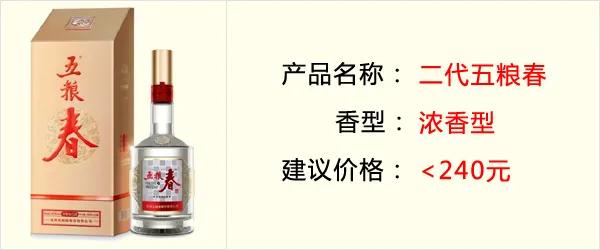 2022年春节送礼最适合的酒,白酒春节礼品排行榜前十名