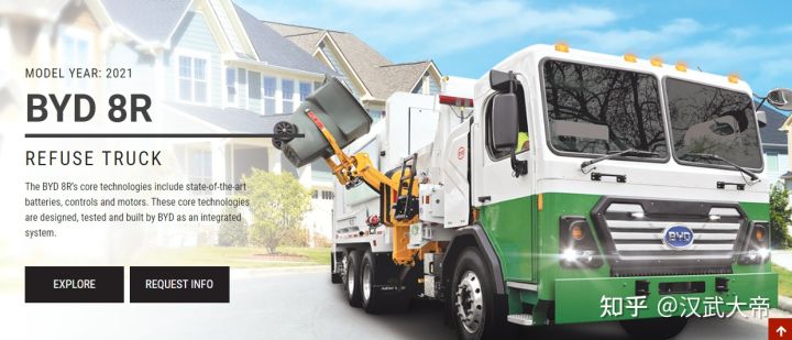 BYD(比亚迪)海外市场的发展及部分车型