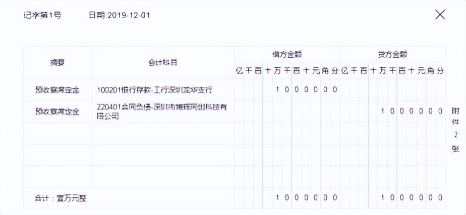 餐饮内账会计做账流程新手必看,餐饮库存盘点后如何做账务处理