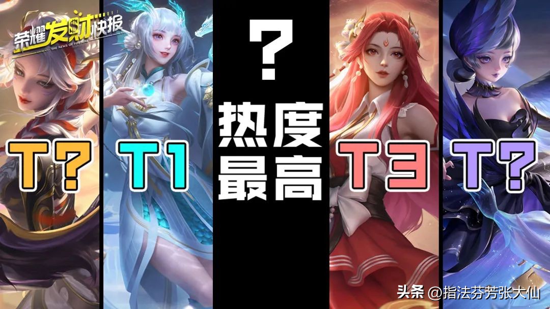 s28t0中路英雄梯度排行,王者荣耀s28赛季貂蝉最强出装铭文