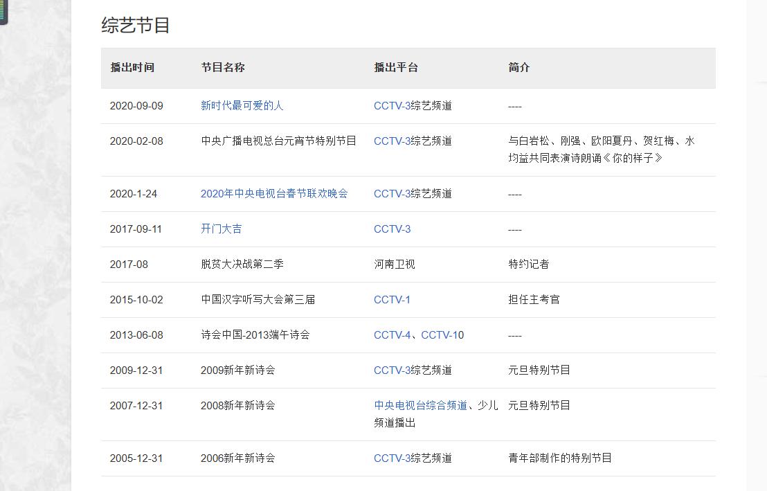 央视主持人海霞评论饭圈原版,央视海霞主持人最近去哪里了
