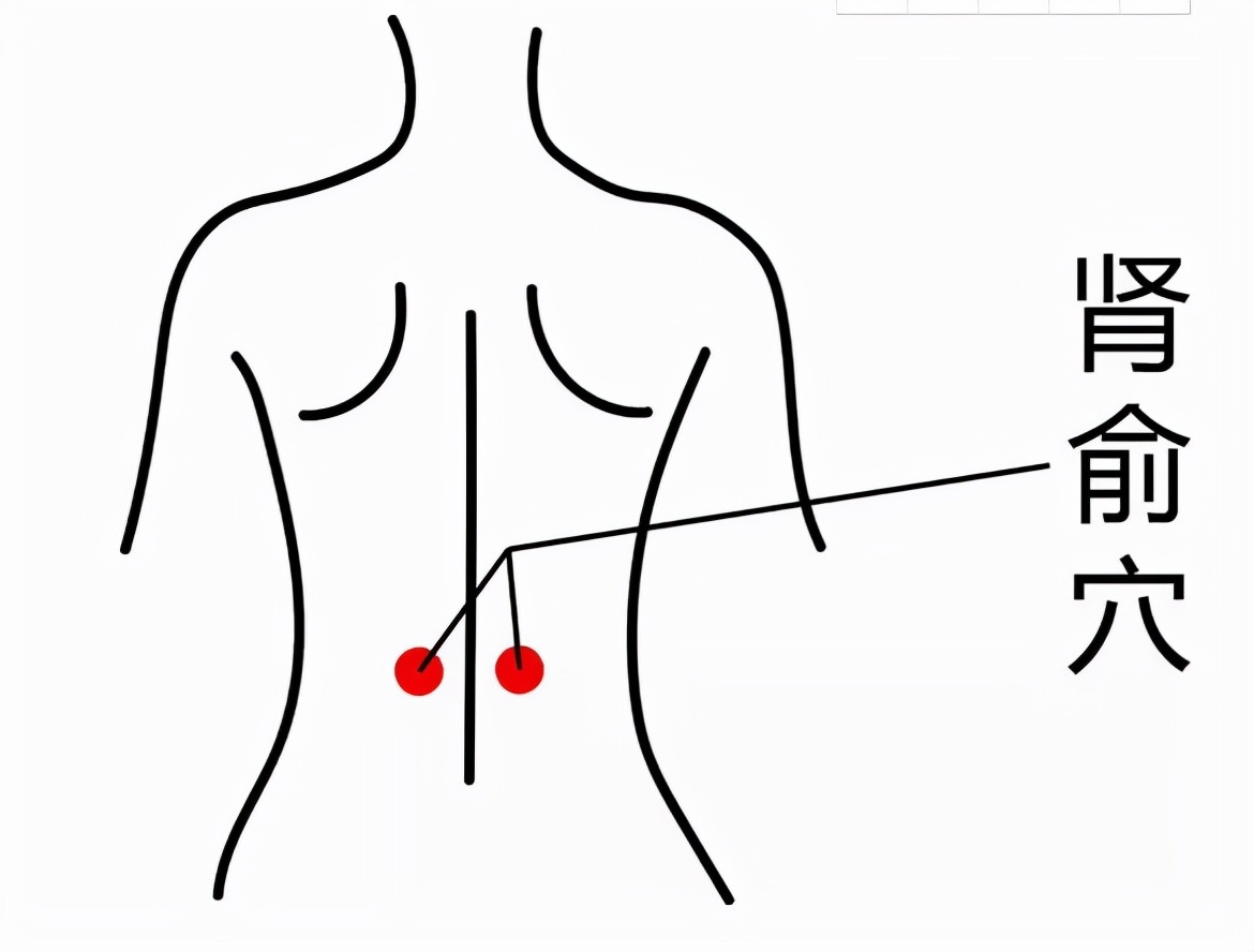腰背酸痛艾灸什么穴位,气血不足导致腰背疼艾灸有用吗