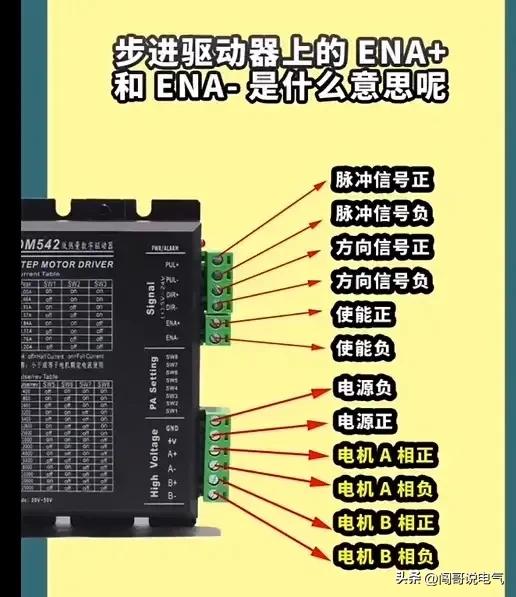 电工知识分享电路开关,电工百宝箱汇川变频器