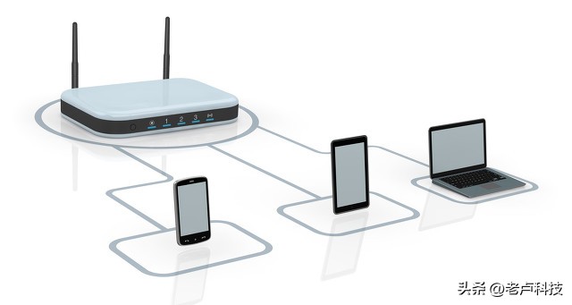 路由器动态和宽带拨号有什么区别,路由器拨号上网宽带账号密码在哪