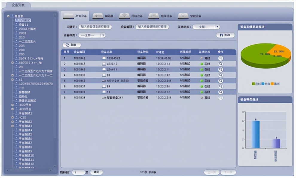 智慧高速公路整体解决方案,高速公路雷视一体机解决方案