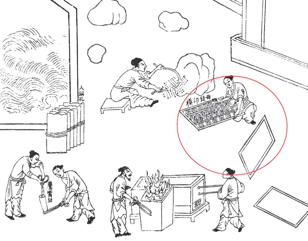 古代金砖价值多少钱,古钱翻砂和铸造有区别吗