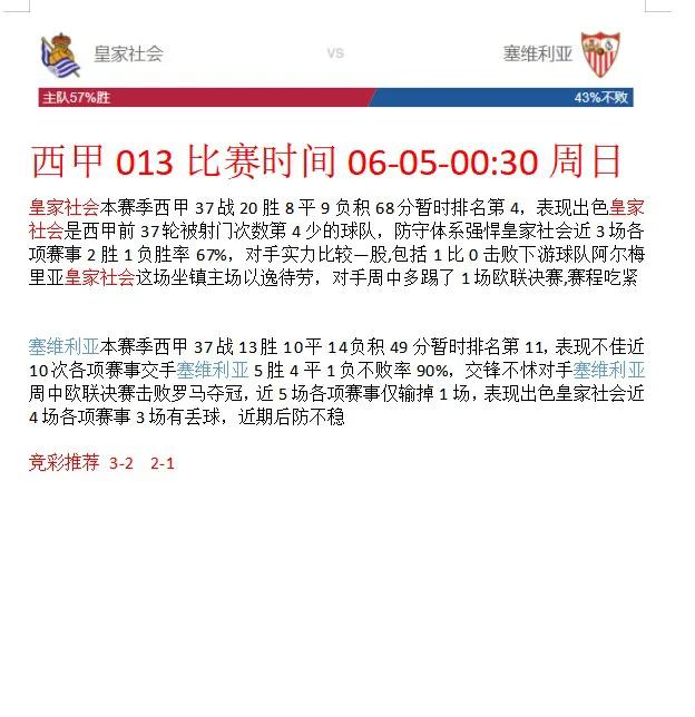 6-4号周日足球赛事分析预测