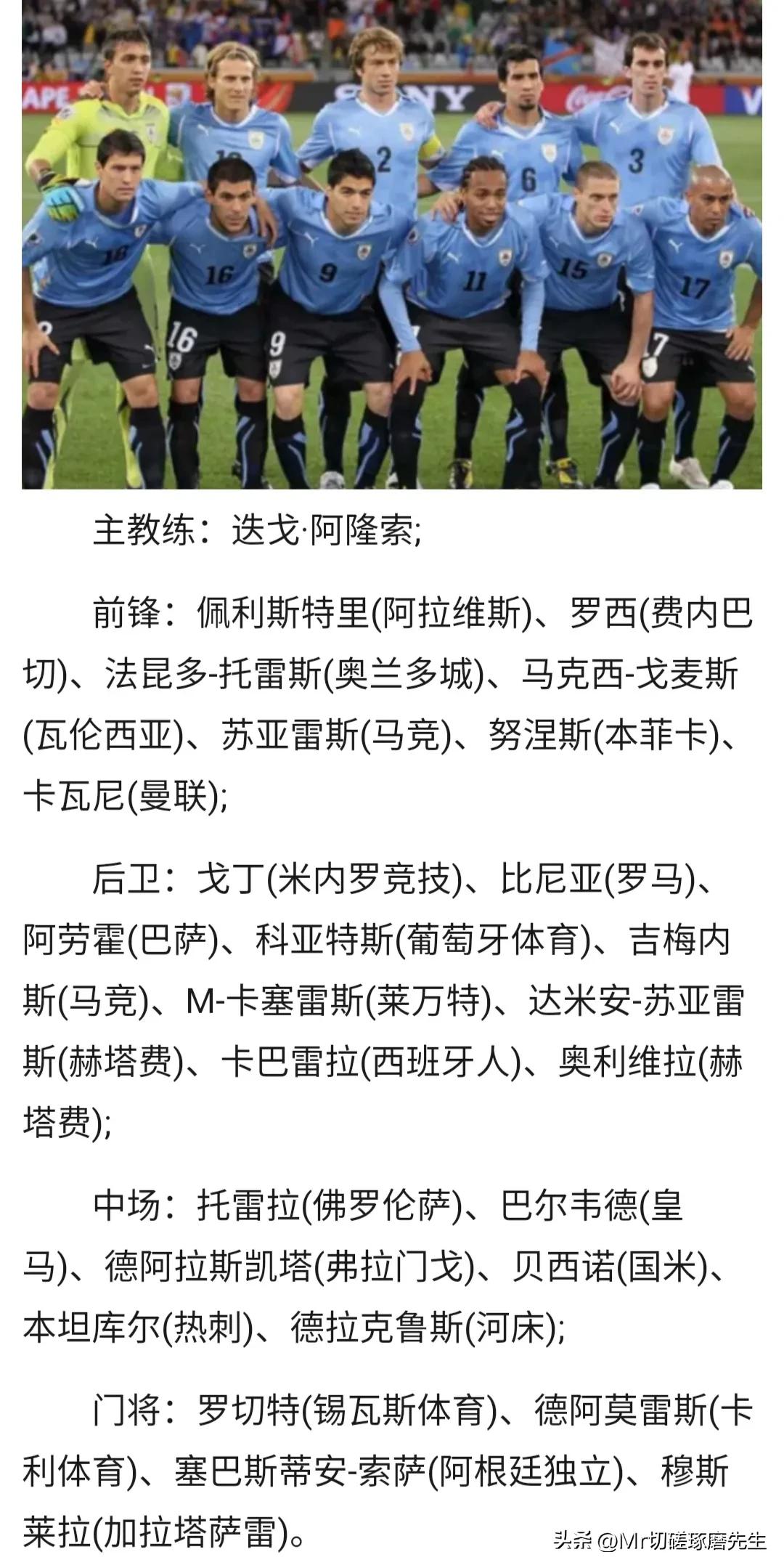 2022卡塔尔世界杯32支球队,2022卡塔尔fifa国际足联世界杯