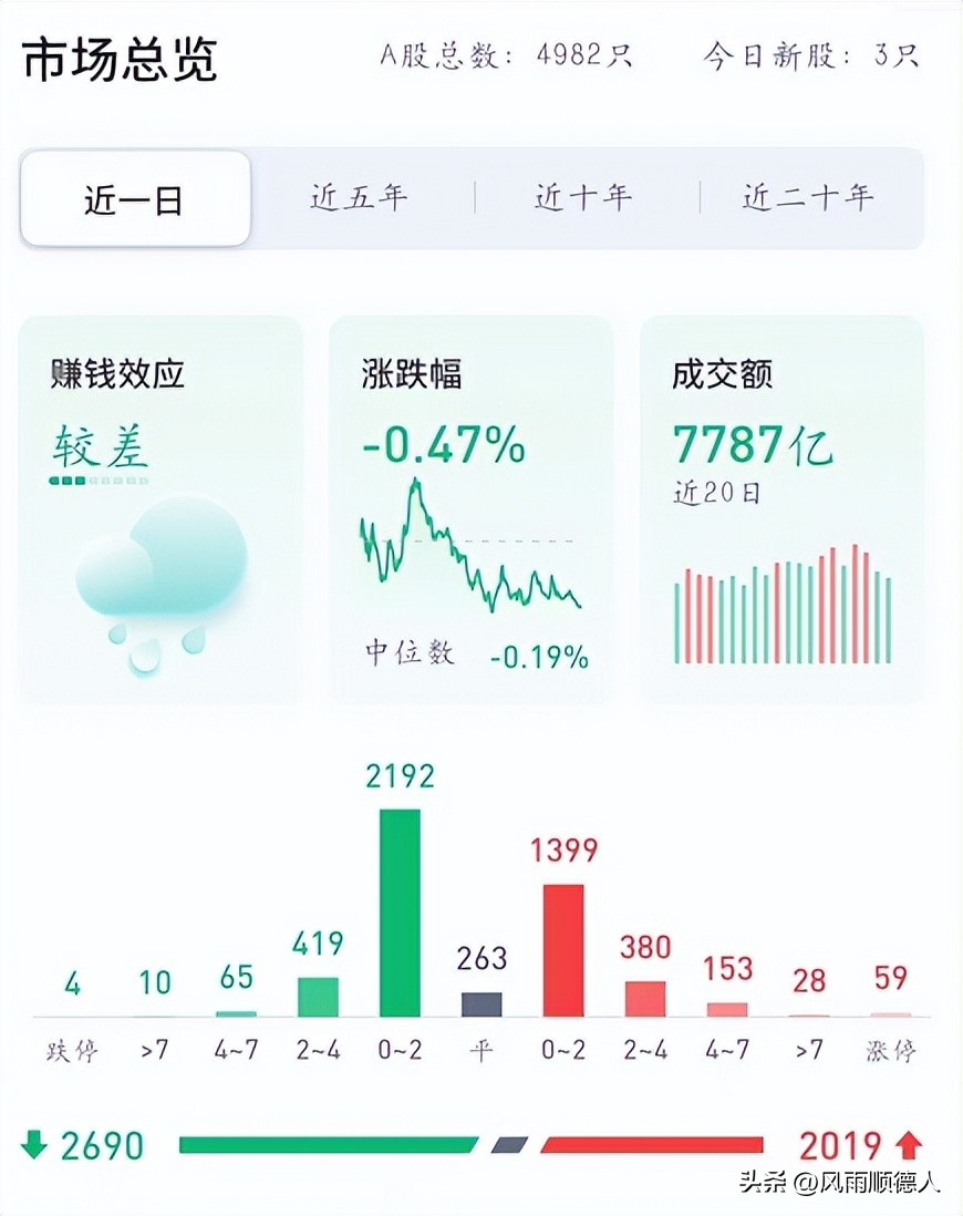交易软件崩溃了,交易系统瘫痪