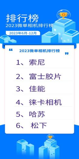 2023公认的最好入门级微单相机,2023全幅微单性价比之王