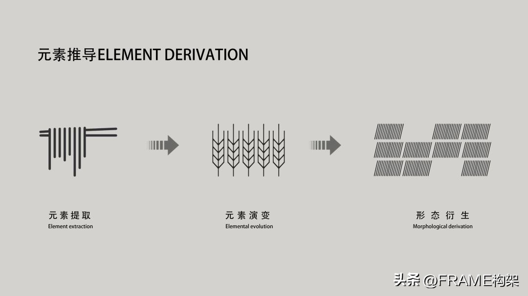新一代简悦厨，永创设计打造“都市之中的天然稻场”