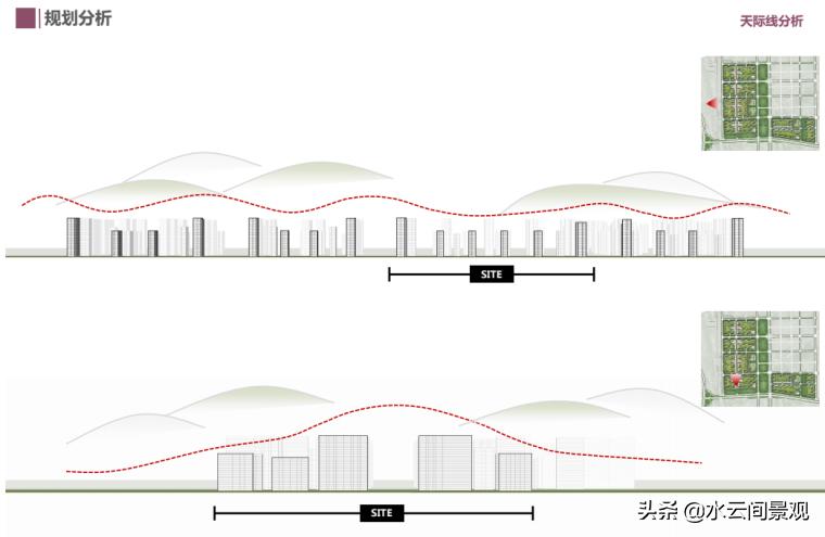 辽源住宅建筑设计案例,长春建筑规划设计案例