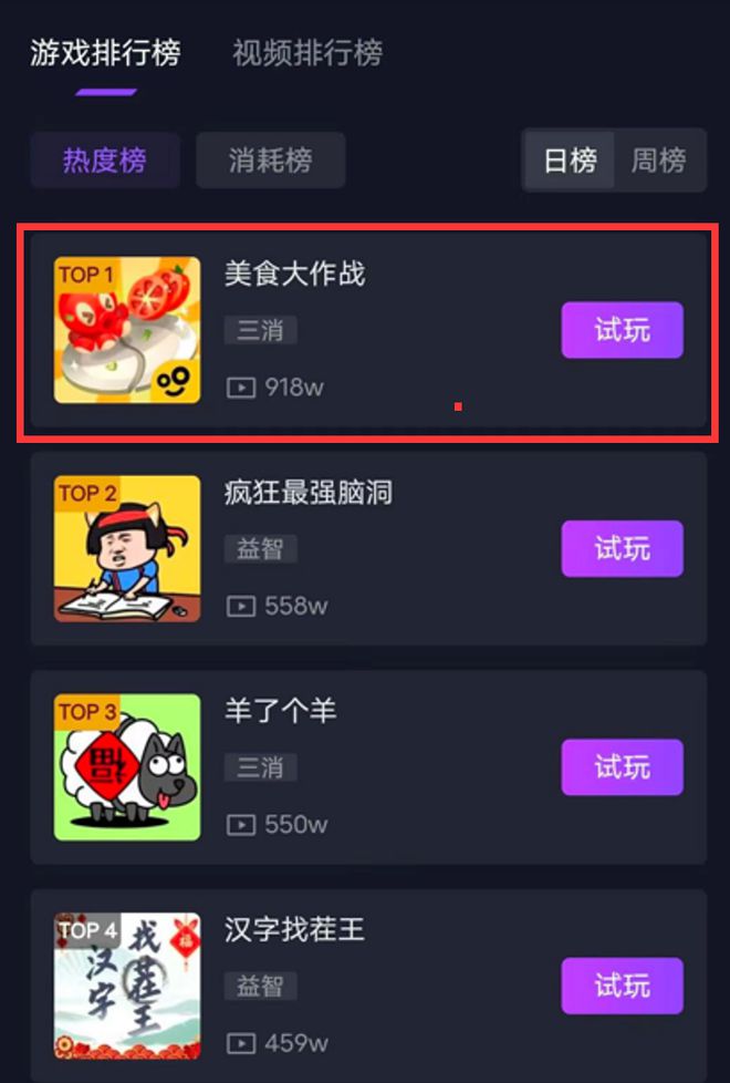 春节假期两个爆款、千万*载下**这家公司在休闲游戏赛道再度打出创新