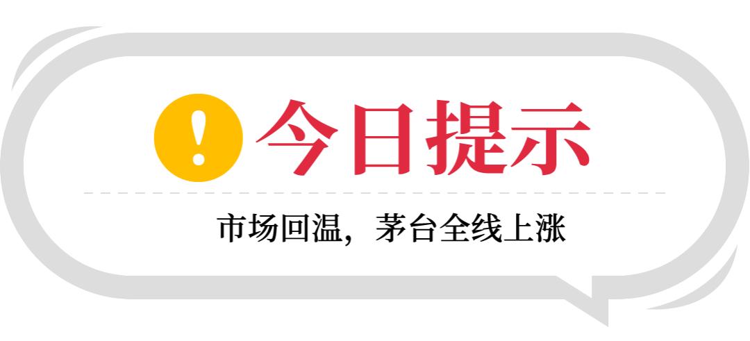 11月14日飞天茅台酒价格走势图,2月14日飞天茅台行情