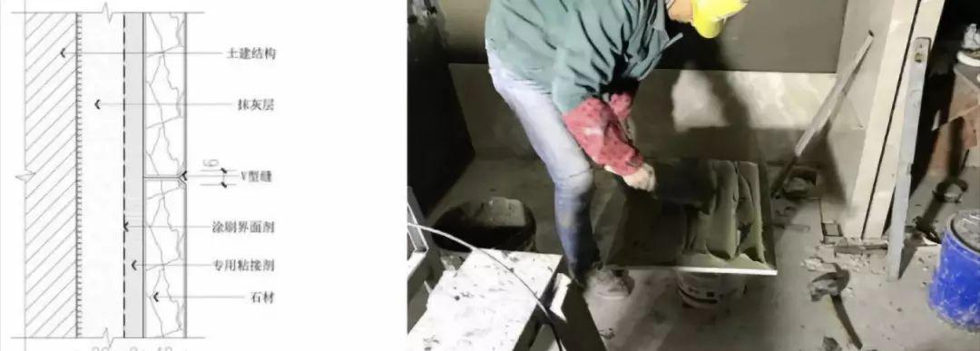 干挂和湿贴哪个不占空间,无缝干挂和湿贴的区别