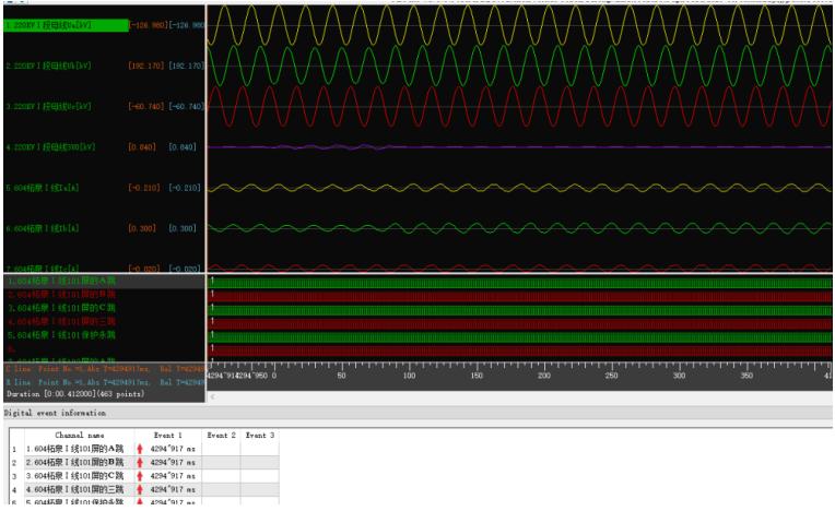 配电房电力监控系统管理软件,电力监控系统如何实现传输完整性