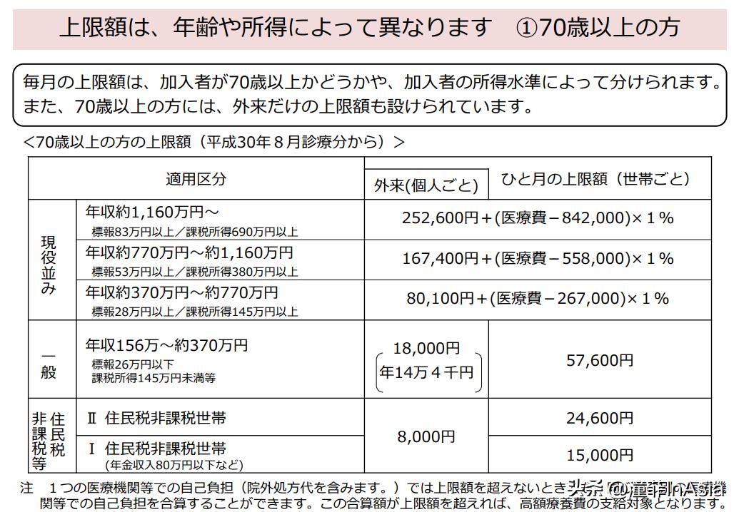 深圳市医保异地就医怎么报销,新农合异地就医医保怎么报销