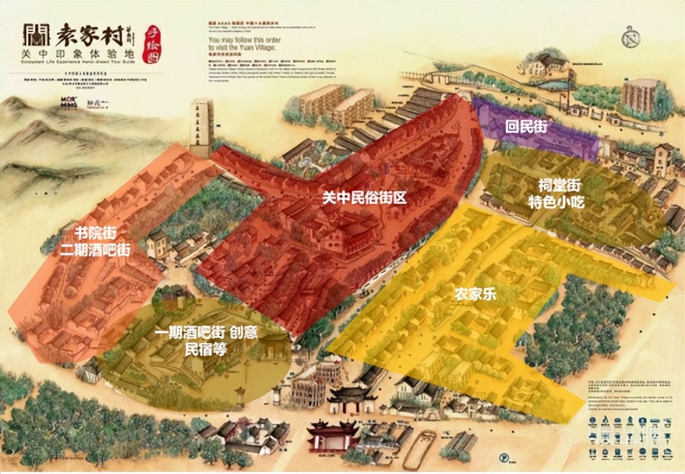 西安乡村旅游经营模式,西安农村旅游村