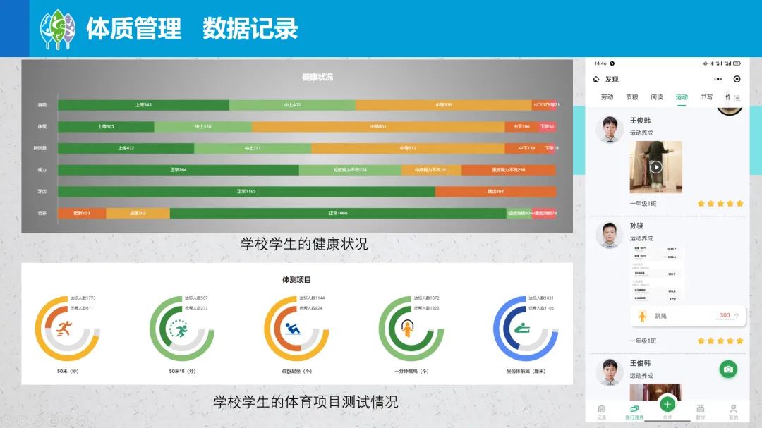 九龙坡区森林小*运学**用“豆豆成长”智能系统实施学生综合素质评价