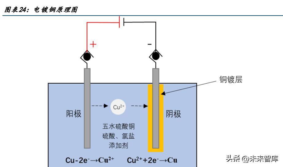 光伏电池2023年需求大幅度提升,光伏电池再迎拐点