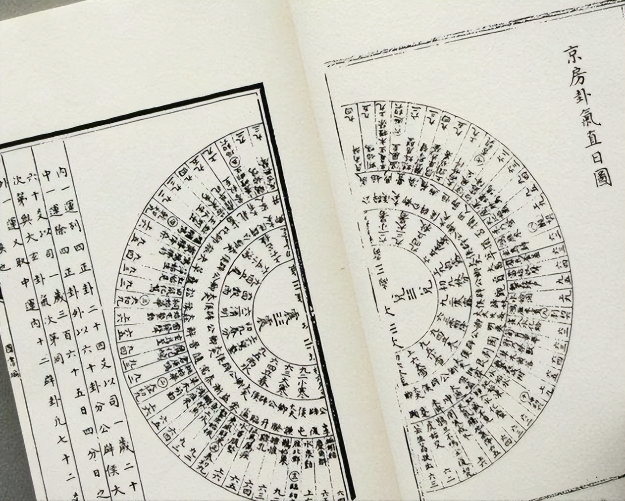 术数是个什么学问?