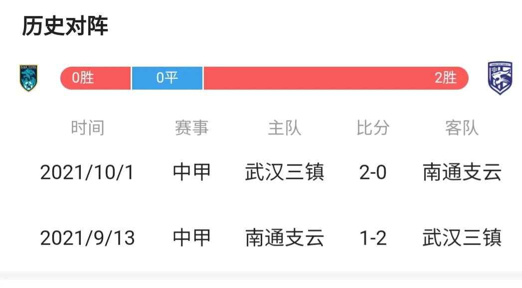 中超武汉三镇vs南通支云比赛集锦,中超第九轮南通支云首发