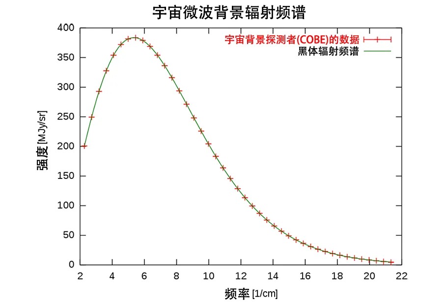 宇航员掉进外太空会怎么样,如果宇航员不小心飘进了太空