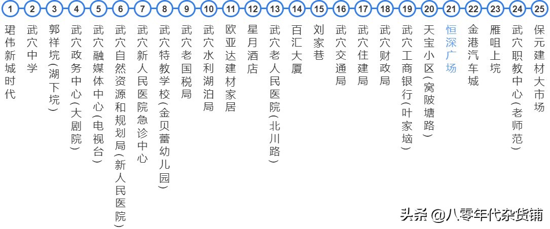 湖北蕲春黄冈城际公交车,浠水南站蕲春南站武穴北站比较